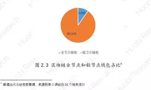 比特币钱包的剪切技术及其应用分析